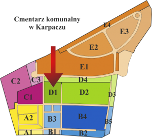 Brak mapy sektorowej