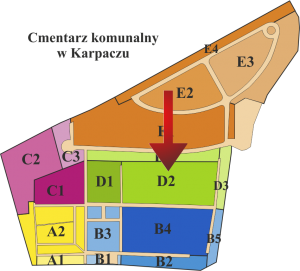 Brak mapy sektorowej