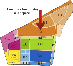 Brak mapy sektorowej