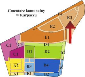 Brak mapy sektorowej