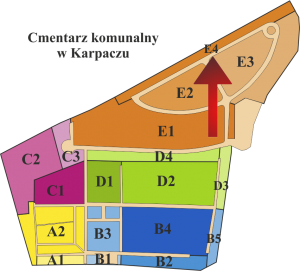 Brak mapy sektorowej